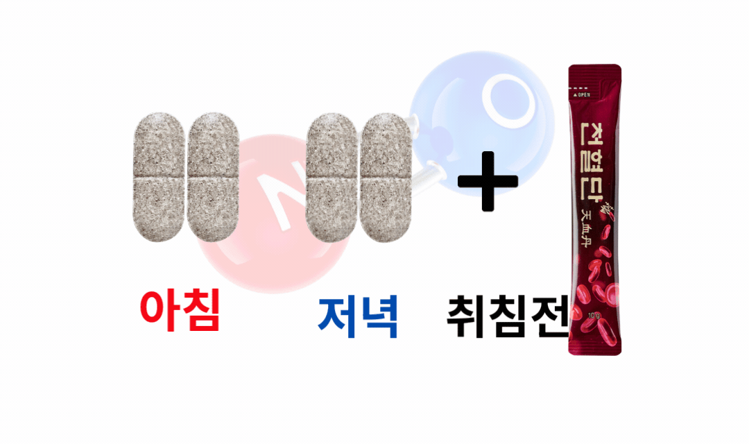 엔오플렉스와 천혈단을 섭취하는 모습